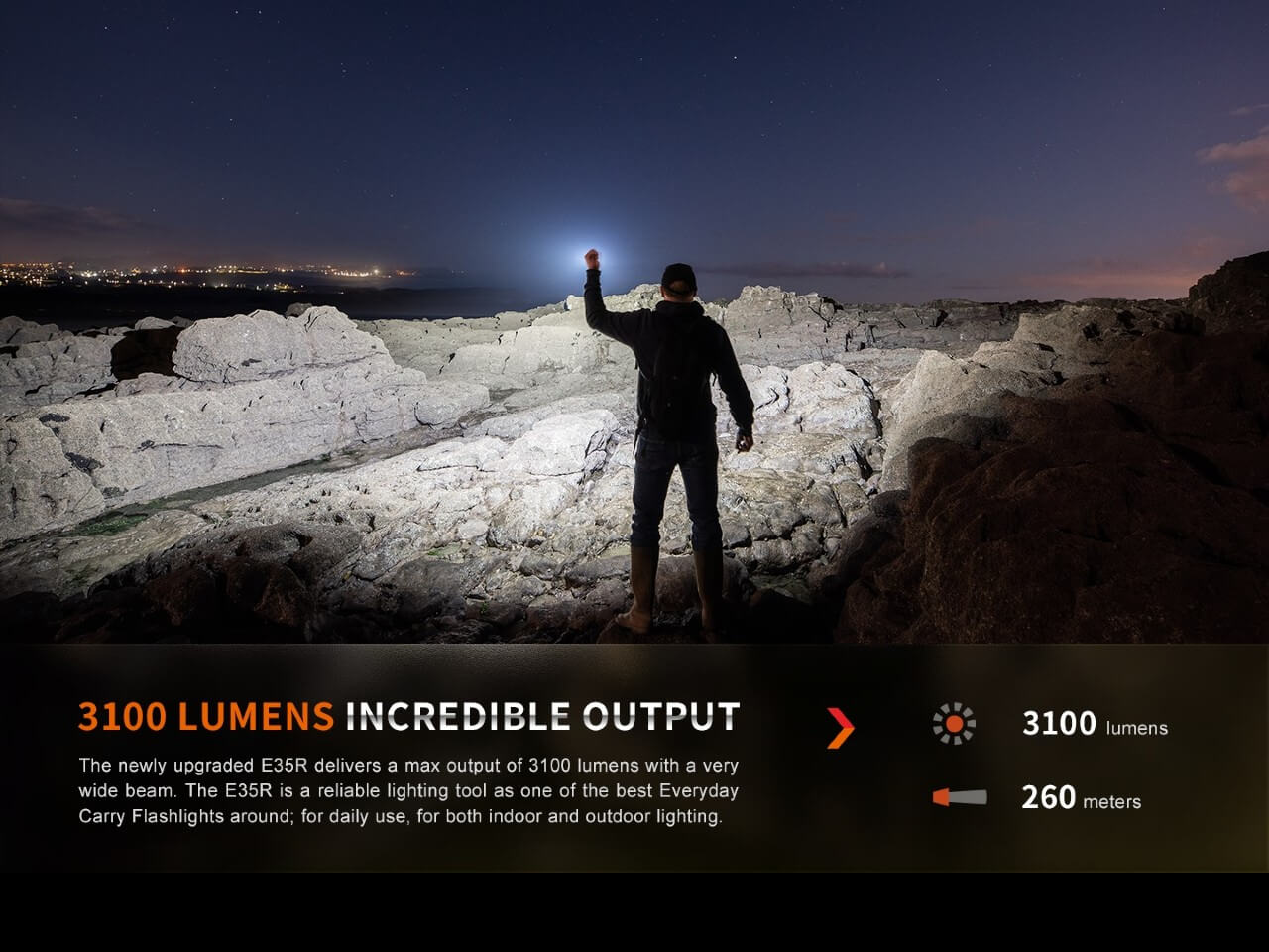 Fenix E35R High-Performance Rechargeable LED Flashlight - Image 8