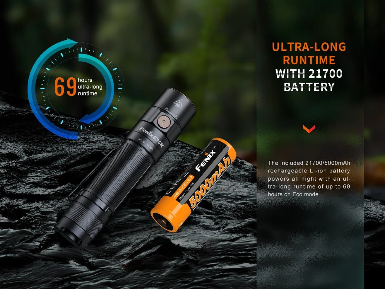 Fenix E35R High-Performance Rechargeable LED Flashlight -- OPEN BOX - Image 11