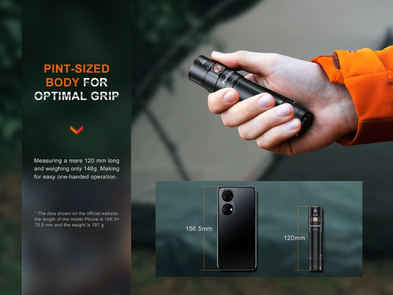 Fenix E35R High-Performance Rechargeable LED Flashlight -- OPEN BOX - Image 2