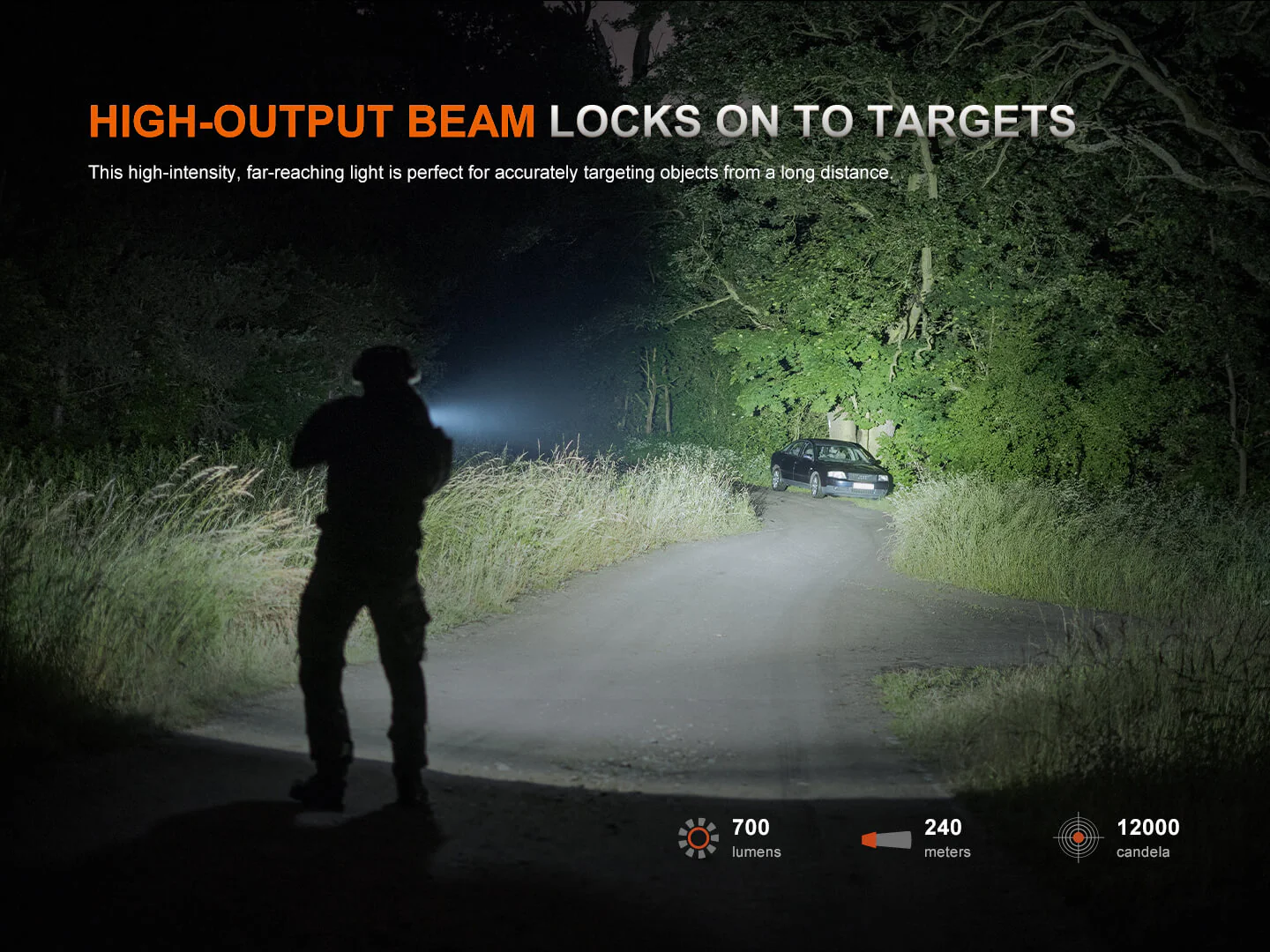 Fenix GL07 Quick Release Weapon Light - Image 4