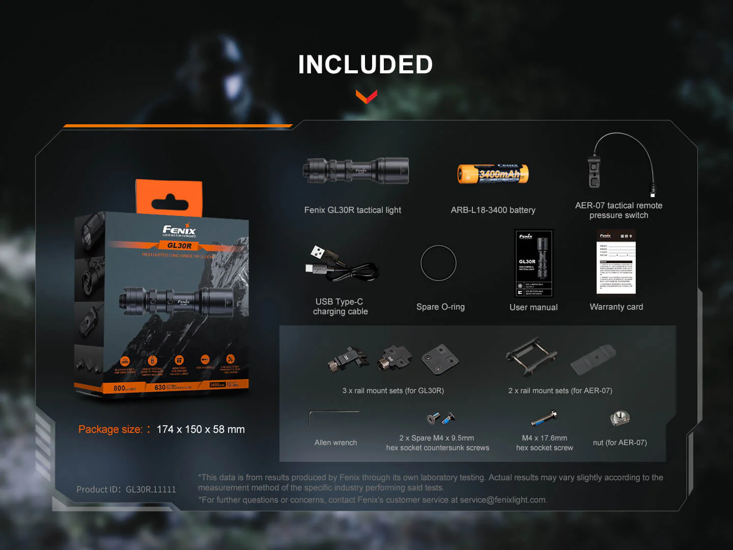 Fenix GL30R Rail-Mounted High-Intensity Tactical Light with AER-07 Remote Switch - Image 17