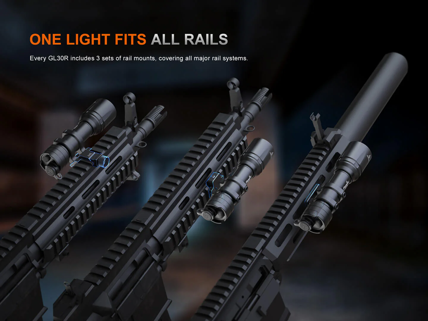Fenix GL30R Rail-Mounted High-Intensity Tactical Light with AER-07 Remote Switch - Image 2