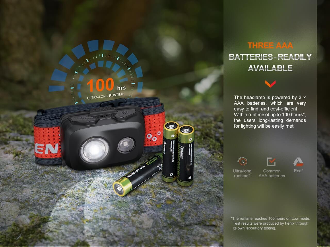 Fenix HL16 Lightweight Outdoor Hiking LED Headlamp - Image 11