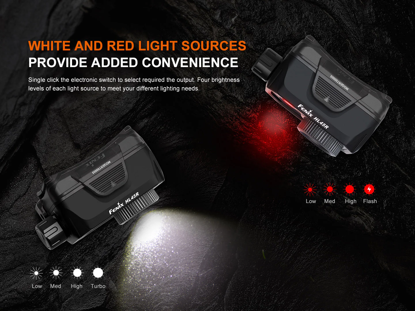 Fenix HL45R Rechargeable Focusing Gesture-Sensing Headlamp - Image 7