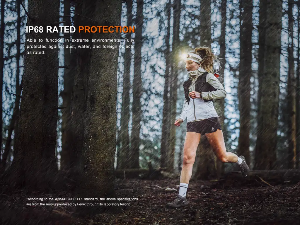 Fenix HM23 V2.0 Lightweight Detachable AA Headlamp - Image 11