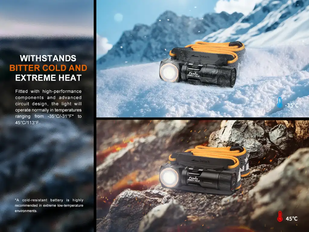 Fenix HM23 V2.0 Lightweight Detachable AA Headlamp - Image 14