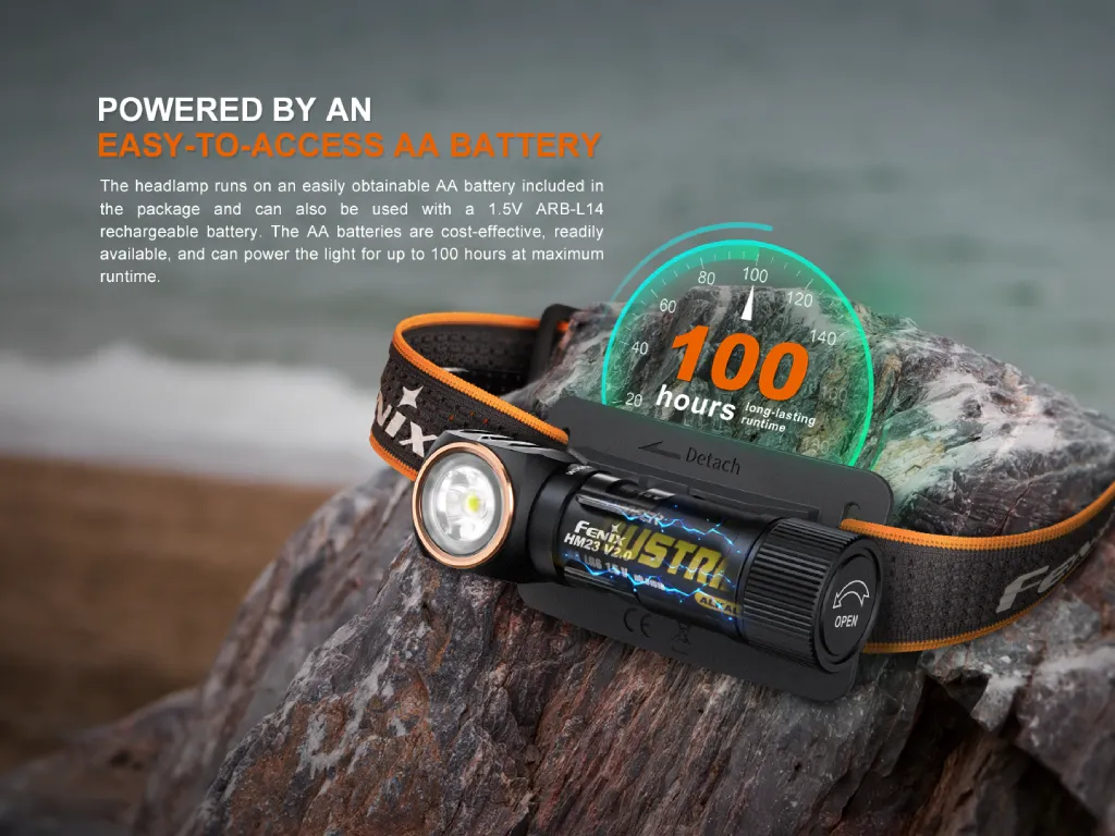 Fenix HM23 V2.0 Lightweight Detachable AA Headlamp - Image 7