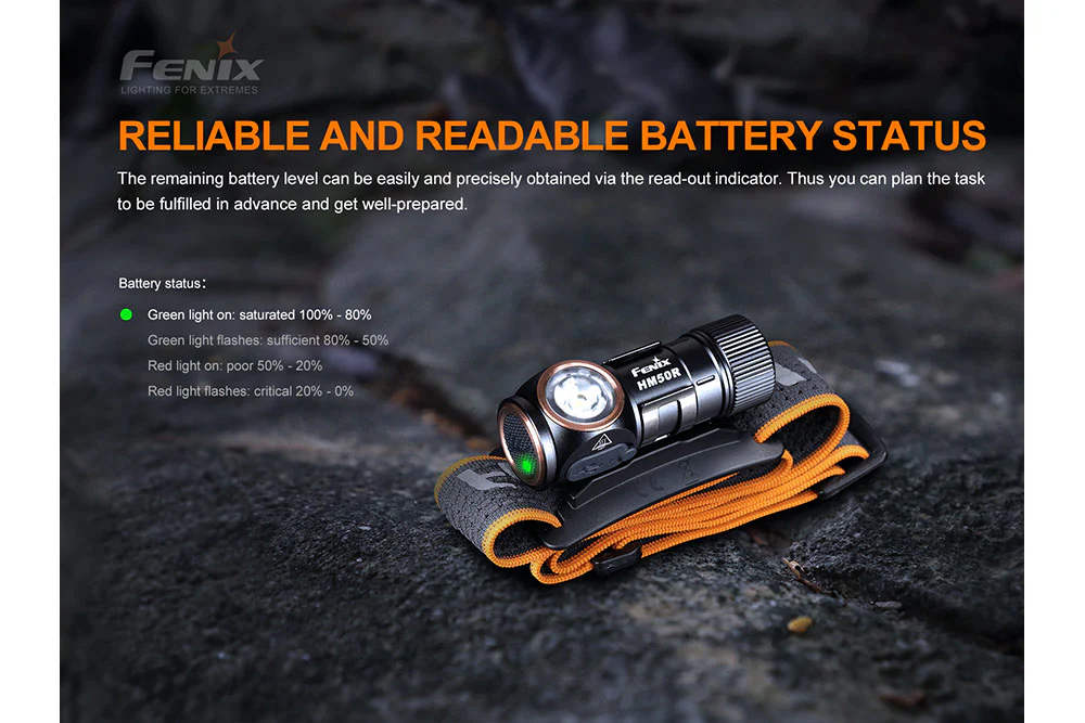 Fenix HM50R V2.0 LED Headlamp - 700 Lumens - Image 11