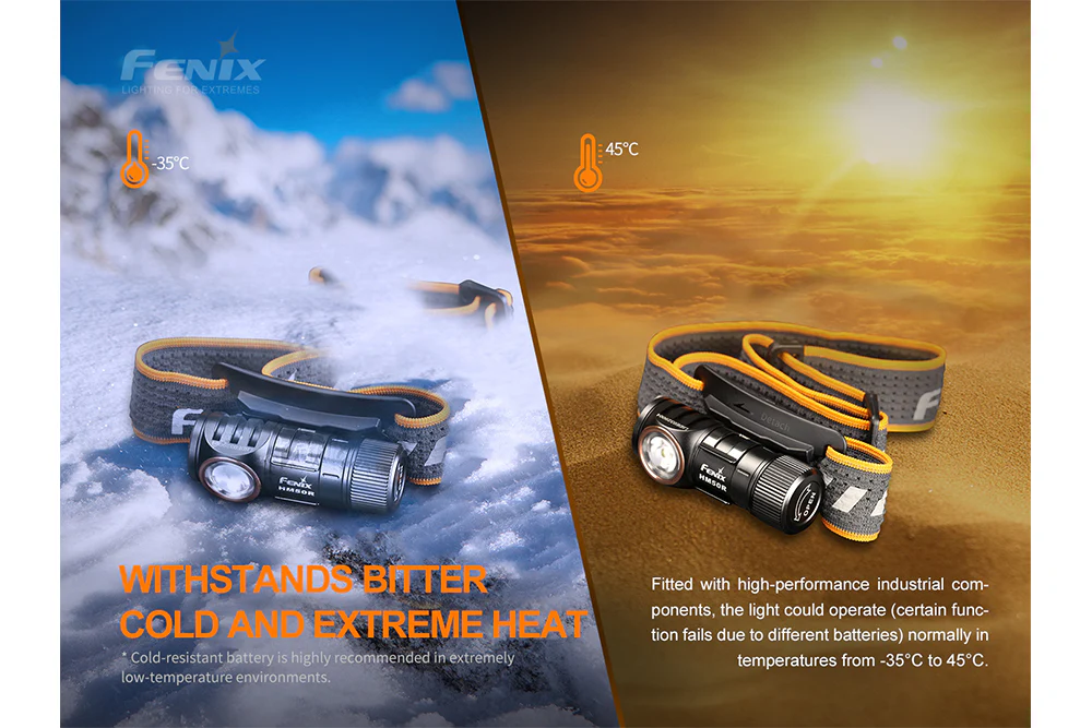 Fenix HM50R V2.0 LED Headlamp - 700 Lumens - Image 6