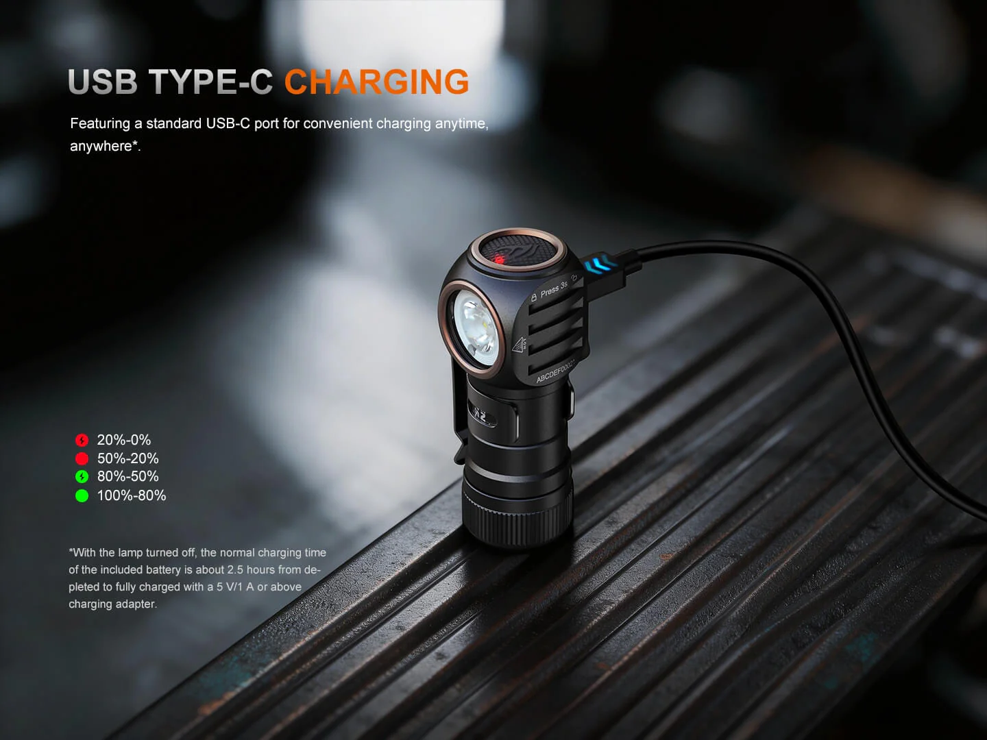 Fenix HM53R Multi-Function Removable Headlamp - Image 10