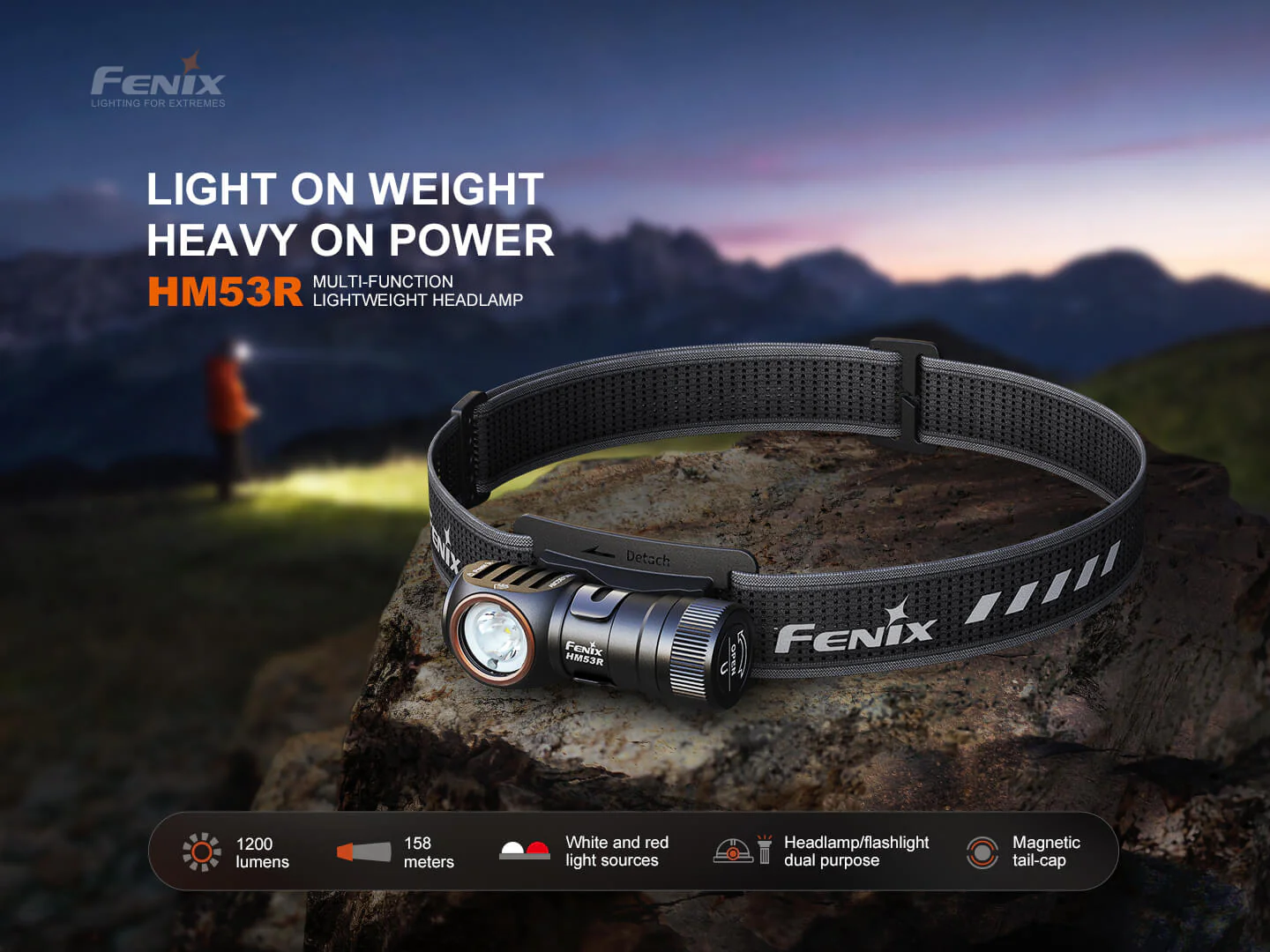 Fenix HM53R Multi-Function Removable Headlamp - Image 3
