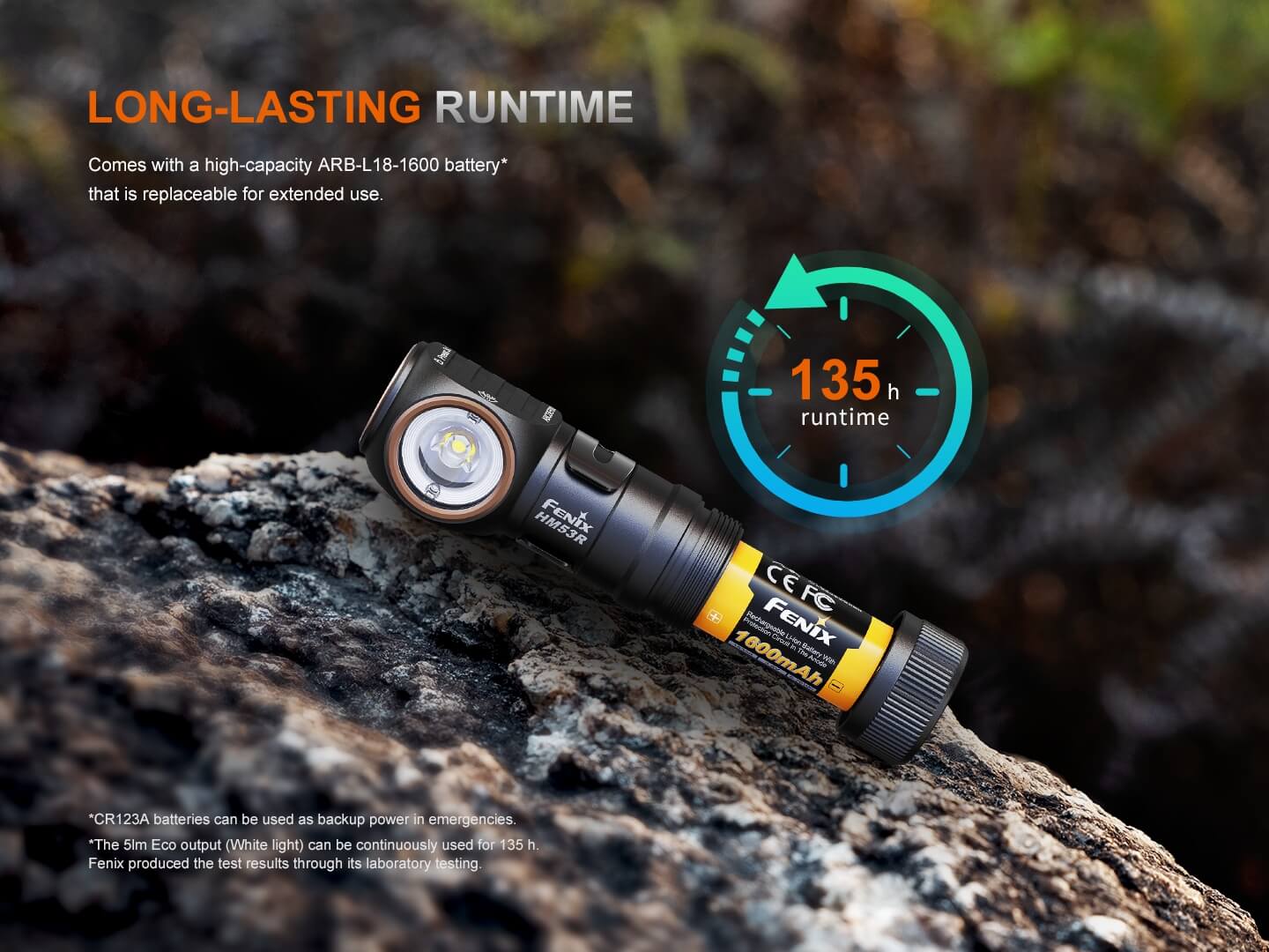 Fenix HM53R Multi-Function Removable Headlamp - Image 9