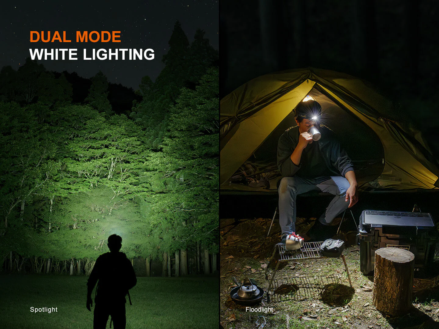 Fenix HM55R Lightweight Multi-LED Headlamp - Image 8