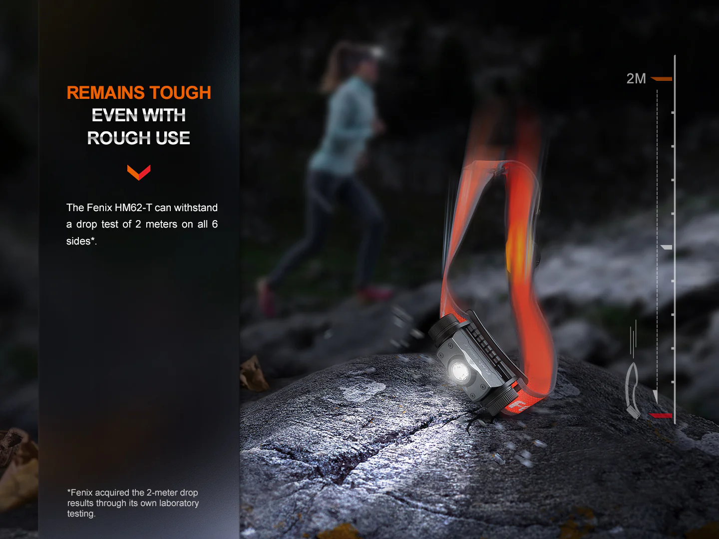 Fenix HM62-T Lightweight Trail Running Headlamp - Image 13