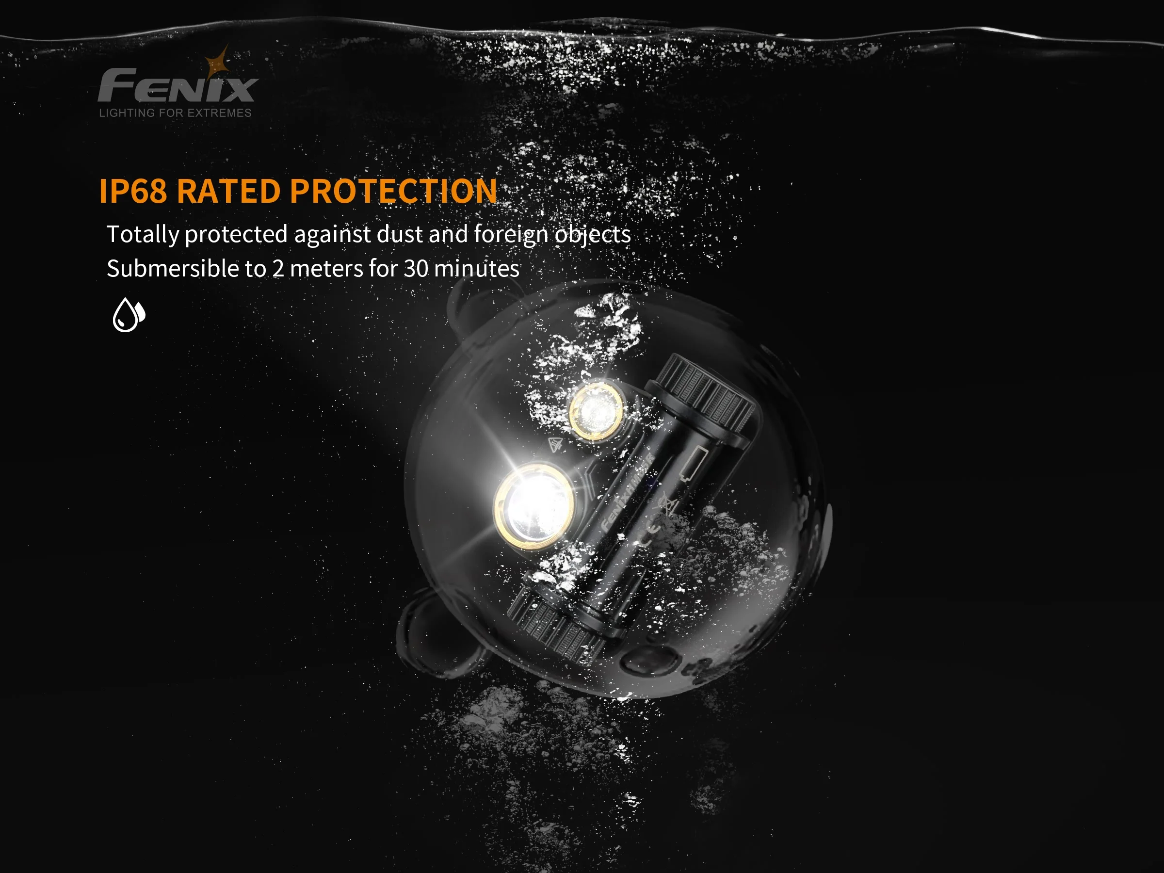 Fenix HM65R Rechargeable LED Headlamp - 1400 Lumens - Image 7