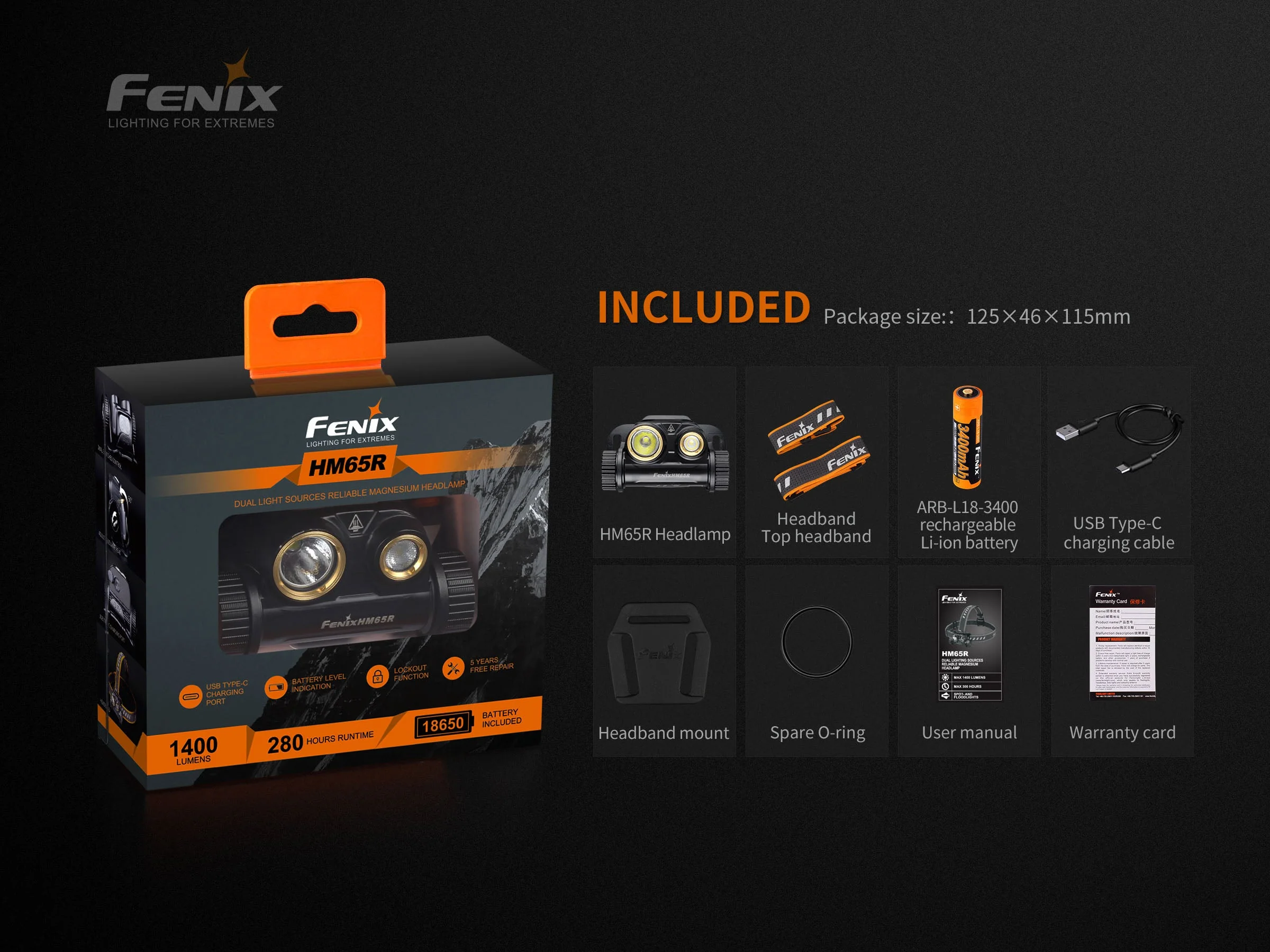 Fenix HM65R Rechargeable LED Headlamp -- OPEN BOX - Image 13