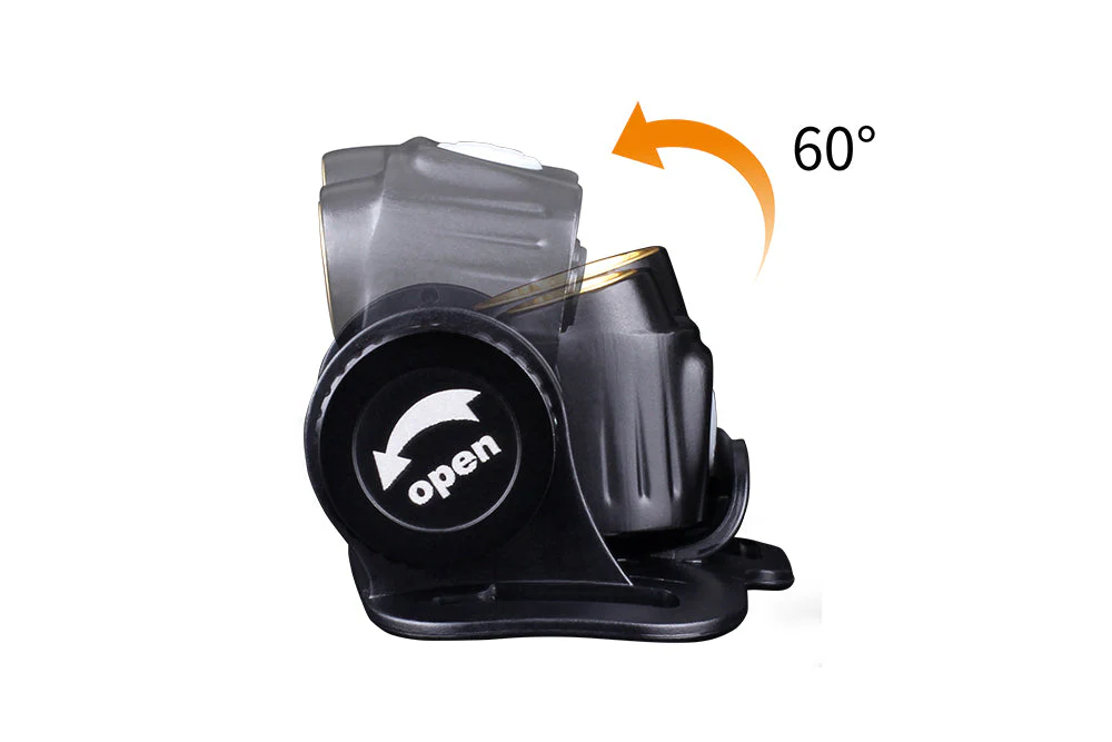 Fenix HM65R Rechargeable LED Headlamp -- OPEN BOX - Image 14