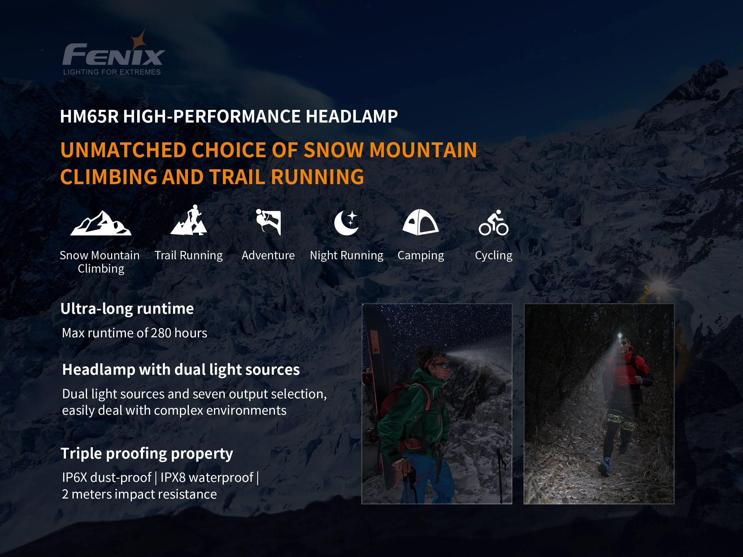 Fenix HM65R Rechargeable LED Headlamp -- OPEN BOX - Image 5