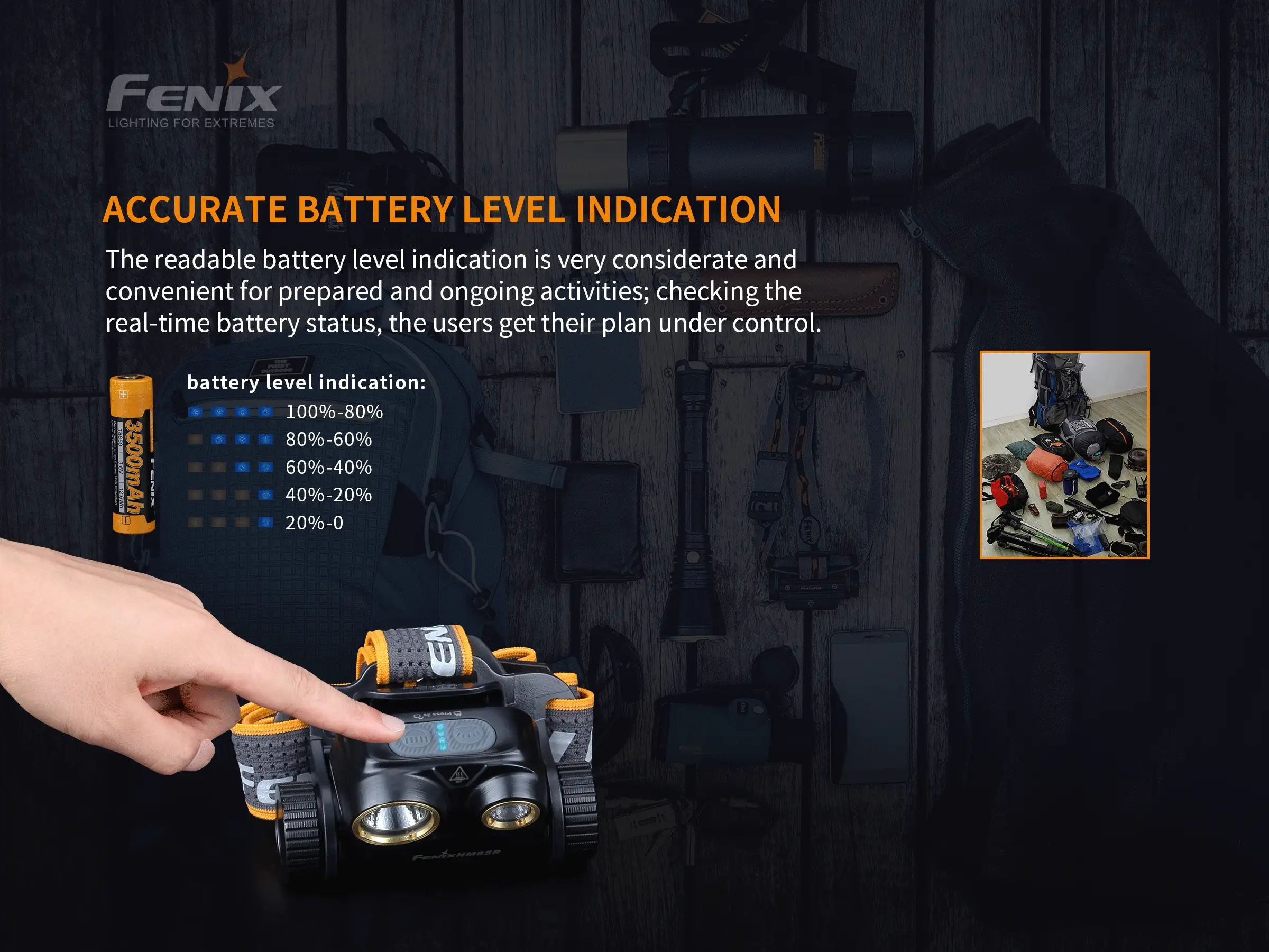 Fenix HM65R Rechargeable LED Headlamp -- OPEN BOX - Image 6