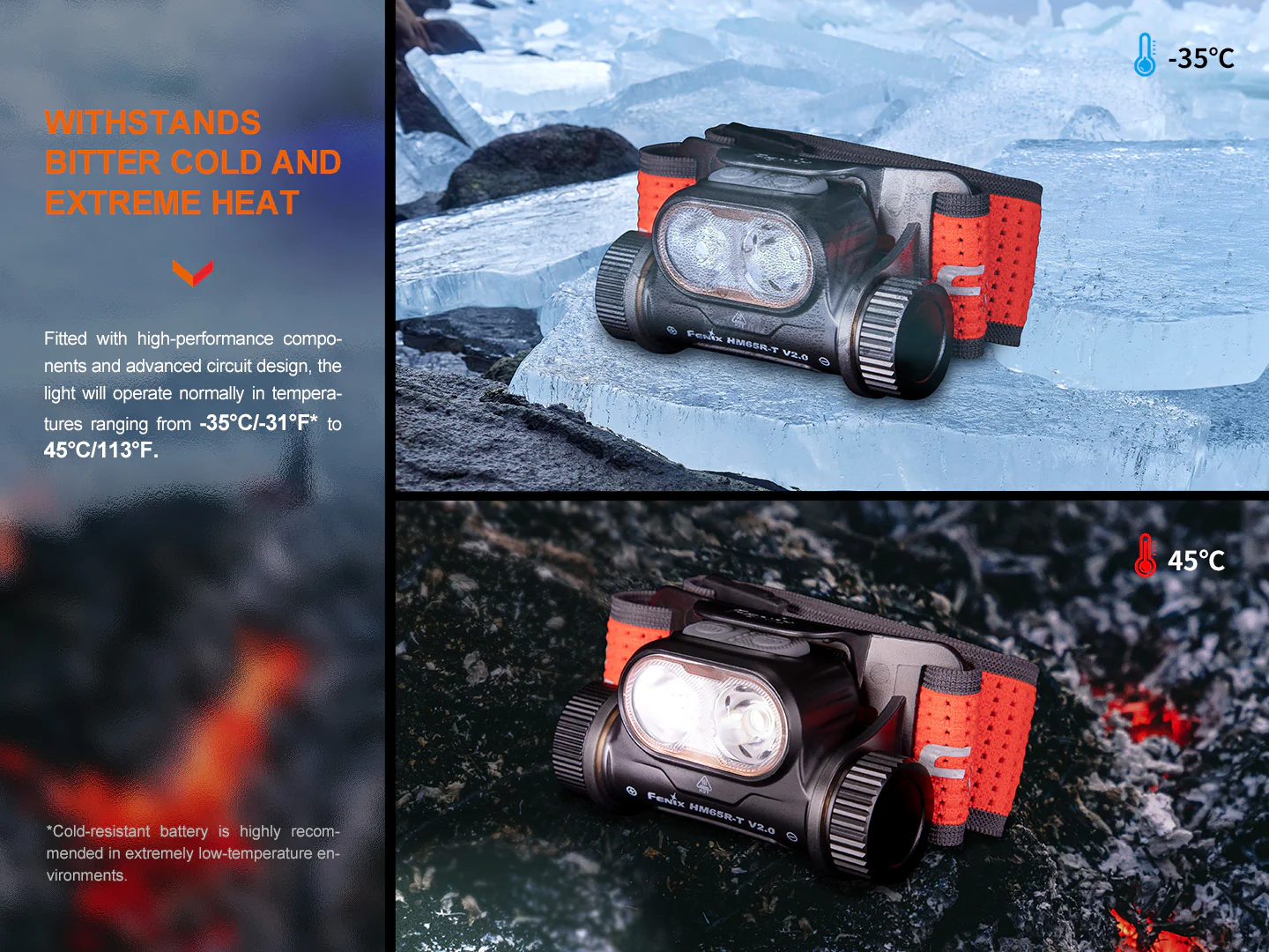 Fenix HM65R-T V2 Rechargeable Lightweight Trail Running Headlamp - Image 15