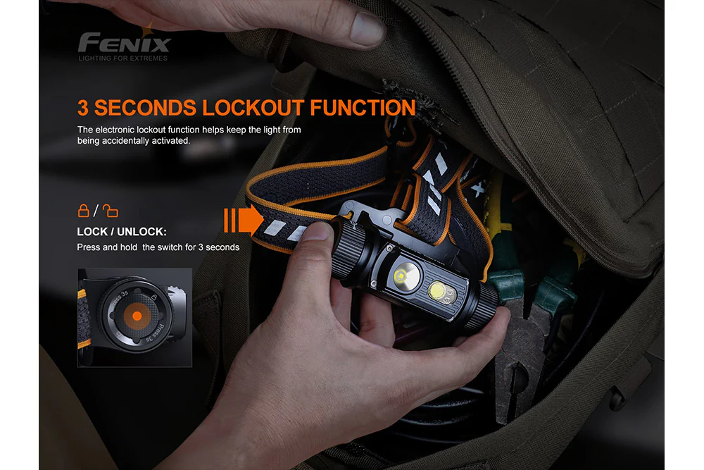 Fenix HM70R Rechargeable LED Headlamp - 1600 Lumens - Image 11