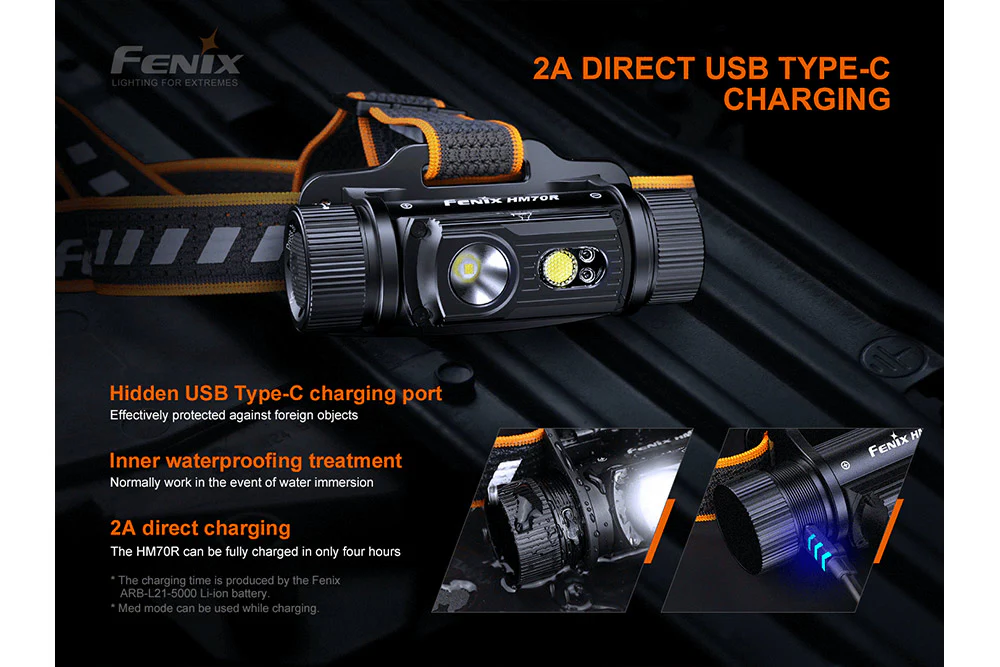 Fenix HM70R Rechargeable LED Headlamp - 1600 Lumens - Image 13