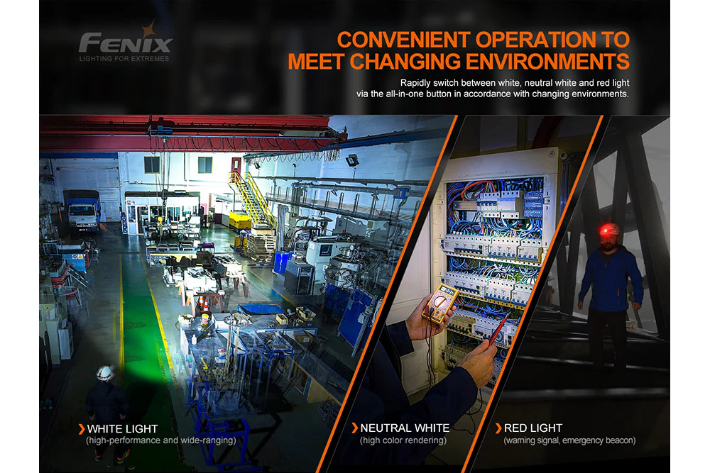 Fenix HM70R Rechargeable LED Headlamp - 1600 Lumens - Image 16
