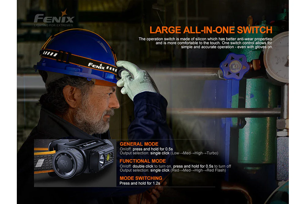 Fenix HM70R Rechargeable LED Headlamp -- OPEN BOX - Image 11