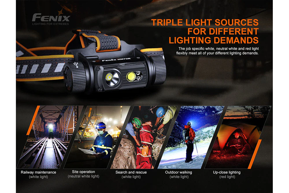 Fenix HM70R Rechargeable LED Headlamp -- OPEN BOX - Image 16