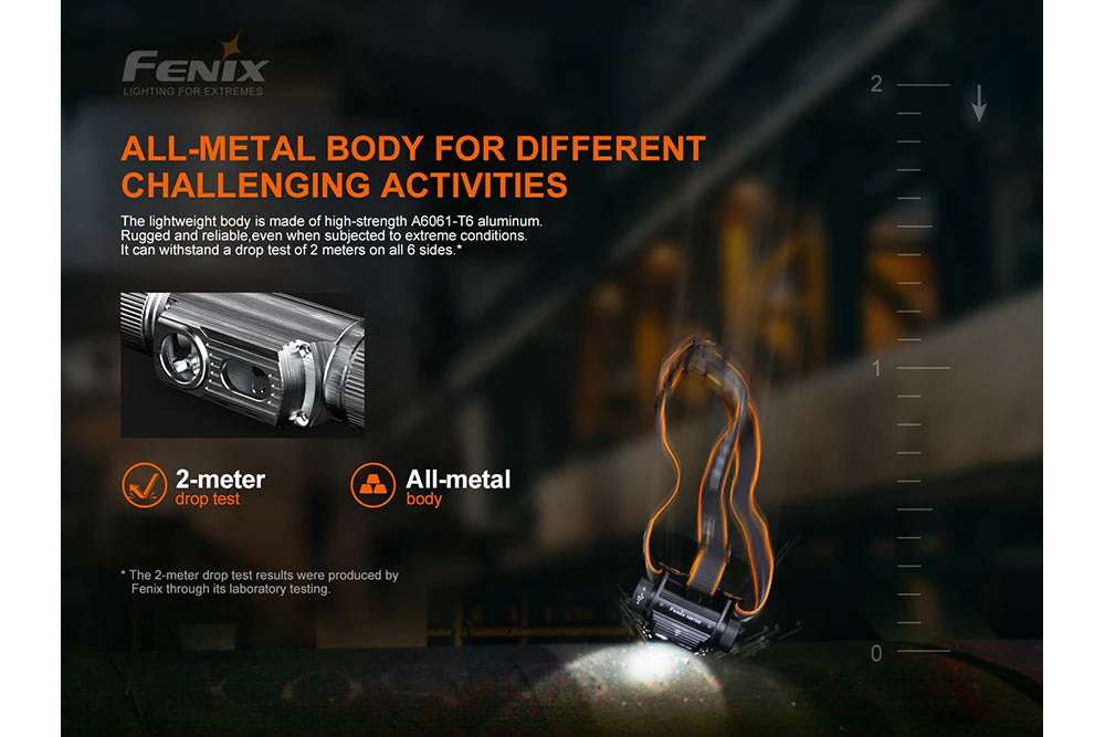 Fenix HM70R Rechargeable LED Headlamp -- OPEN BOX - Image 4