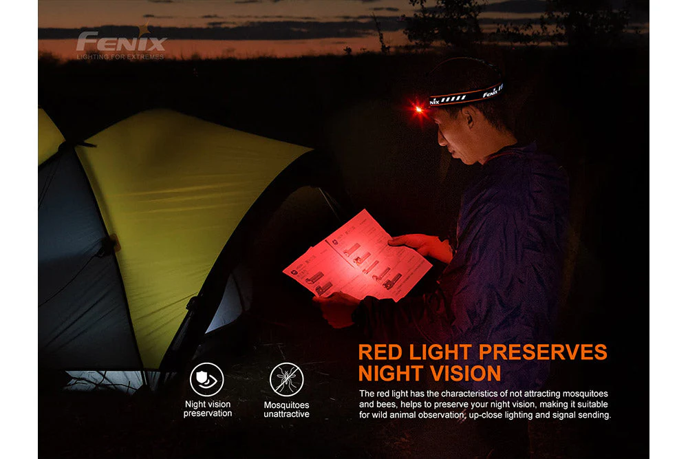 Fenix HM70R Rechargeable LED Headlamp -- OPEN BOX - Image 5