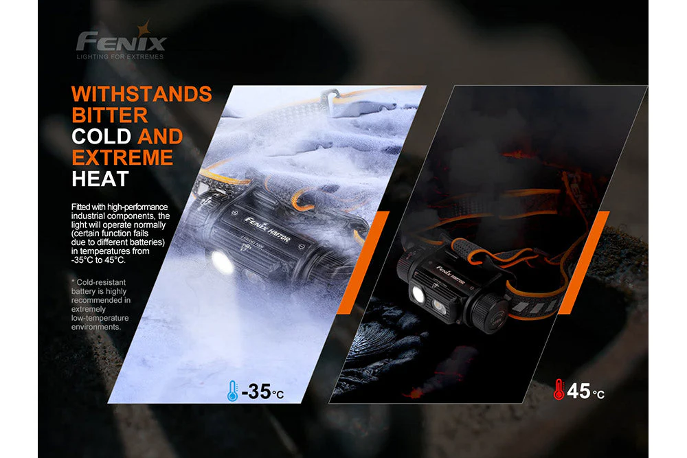 Fenix HM70R Rechargeable LED Headlamp -- OPEN BOX - Image 6
