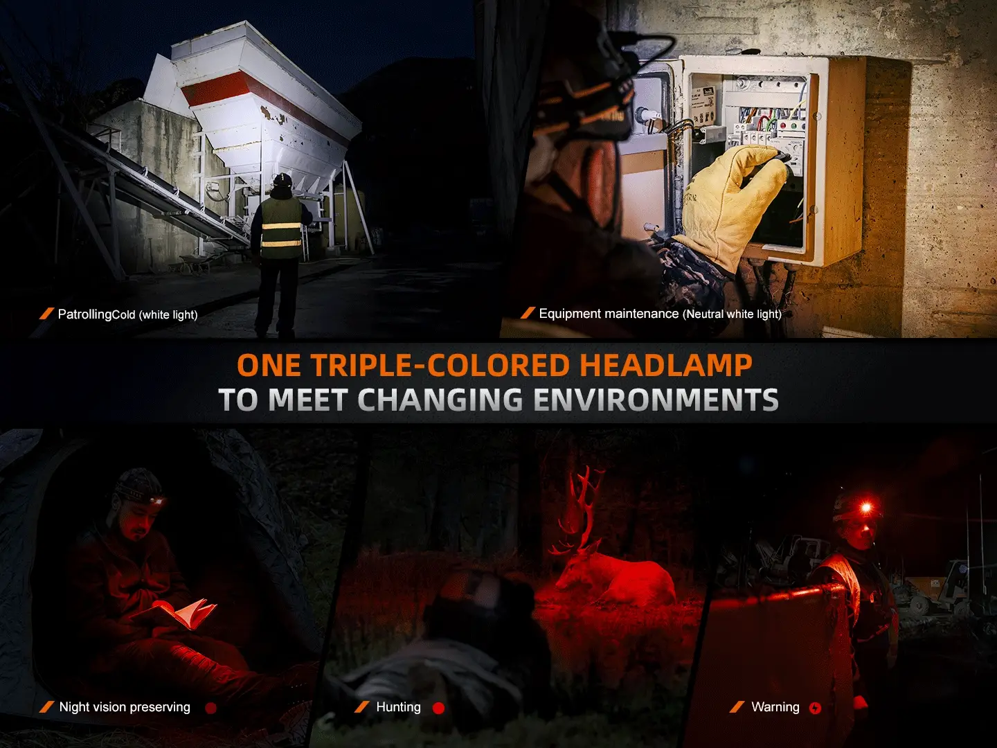 Fenix HM75R Rechargeable Industrial Headlamp - 1600 Lumens - Image 10