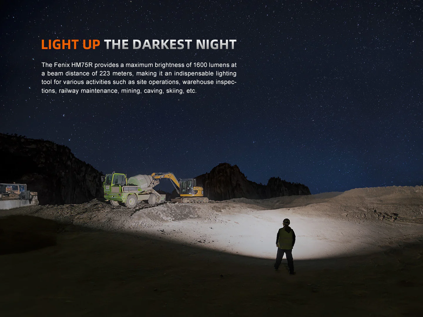 Fenix HM75R Rechargeable Industrial Headlamp - 1600 Lumens - Image 4