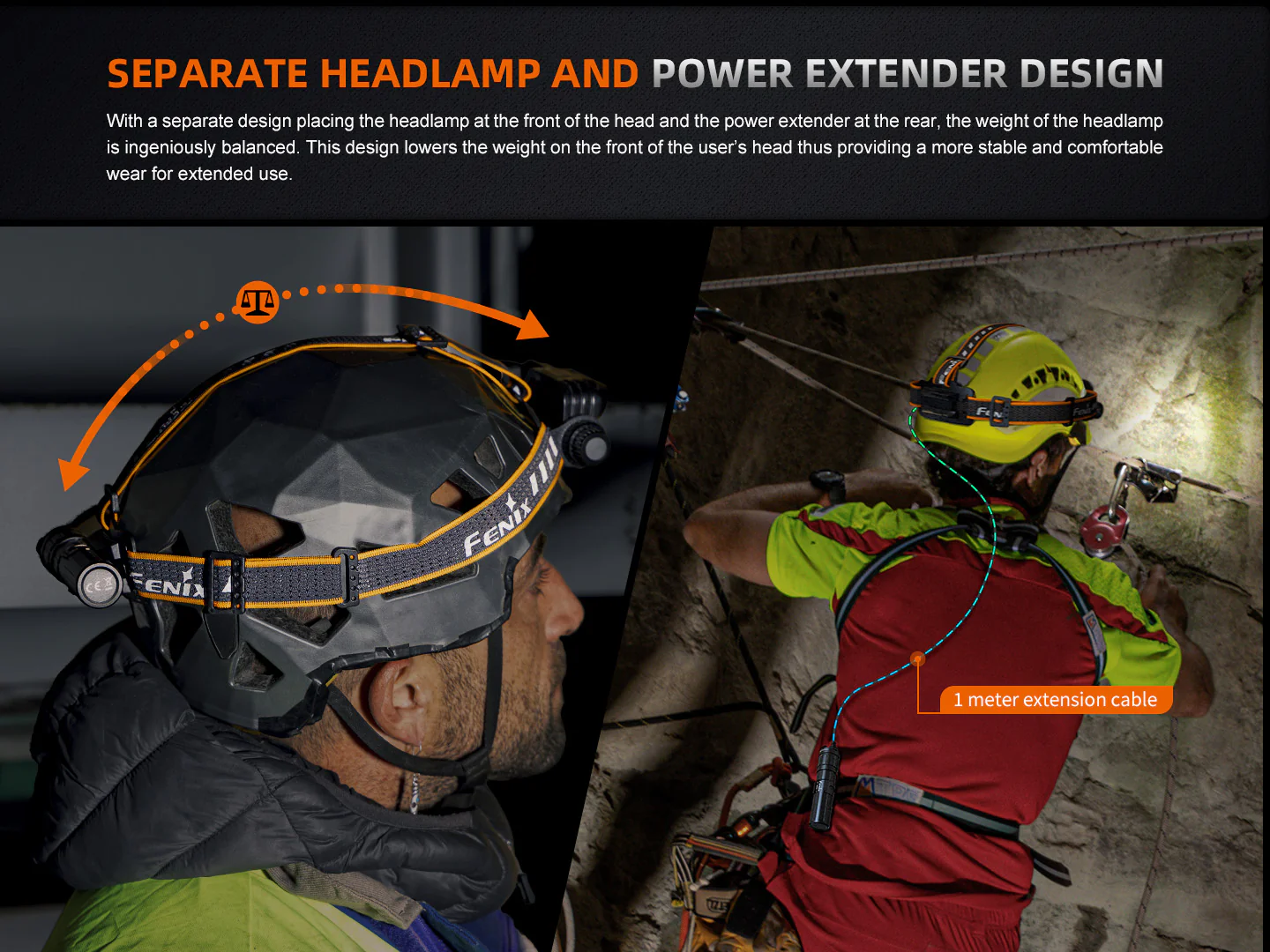 Fenix HM75R Rechargeable Industrial Headlamp - 1600 Lumens - Image 7