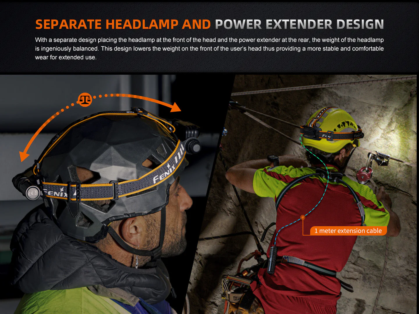 Fenix HM75R Rechargeable Industrial Headlamp -- OPEN BOX - Image 7