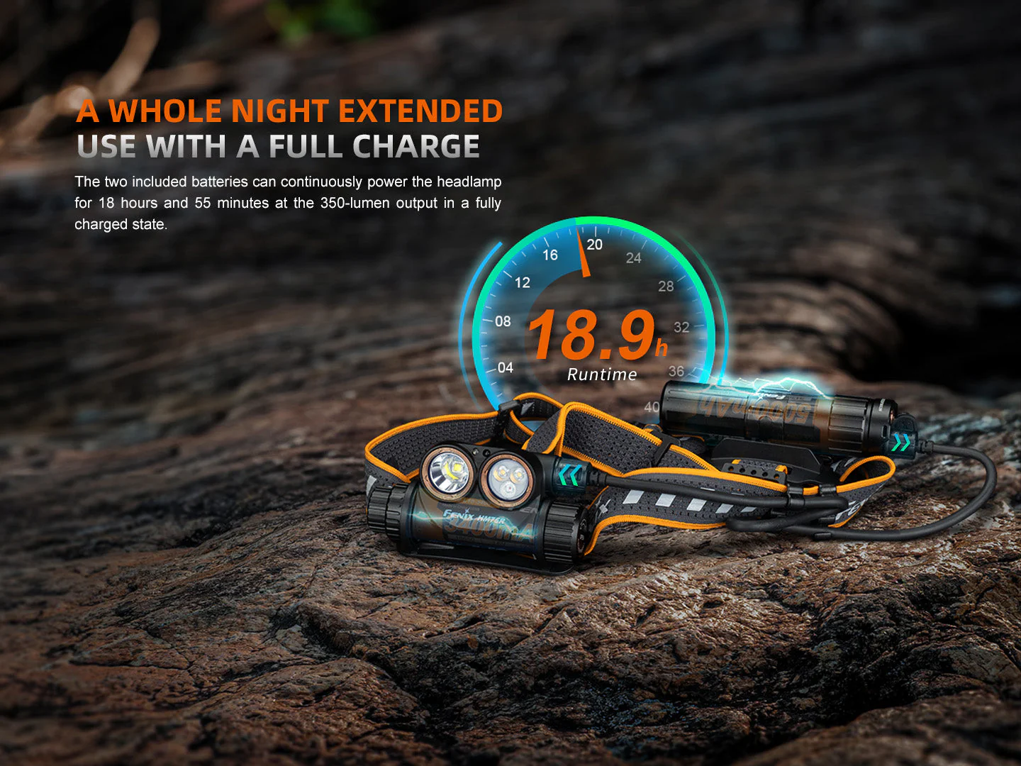 Fenix HM75R Rechargeable Industrial Headlamp -- OPEN BOX - Image 8