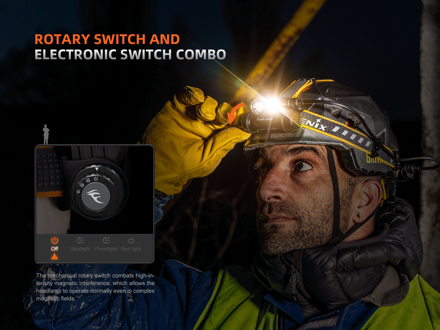 Fenix HM75R Rechargeable Industrial Headlamp -- OPEN BOX - Image 9