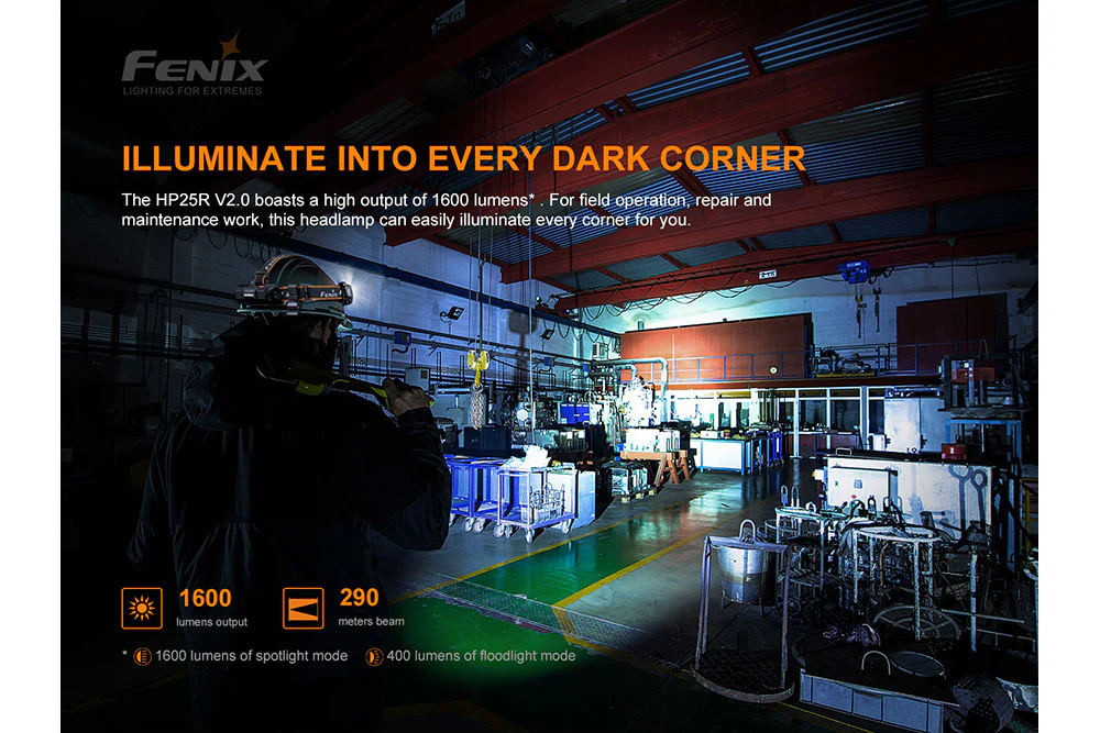 Fenix HP25R V2.0 Headlamp - 1600 Lumens - Image 4