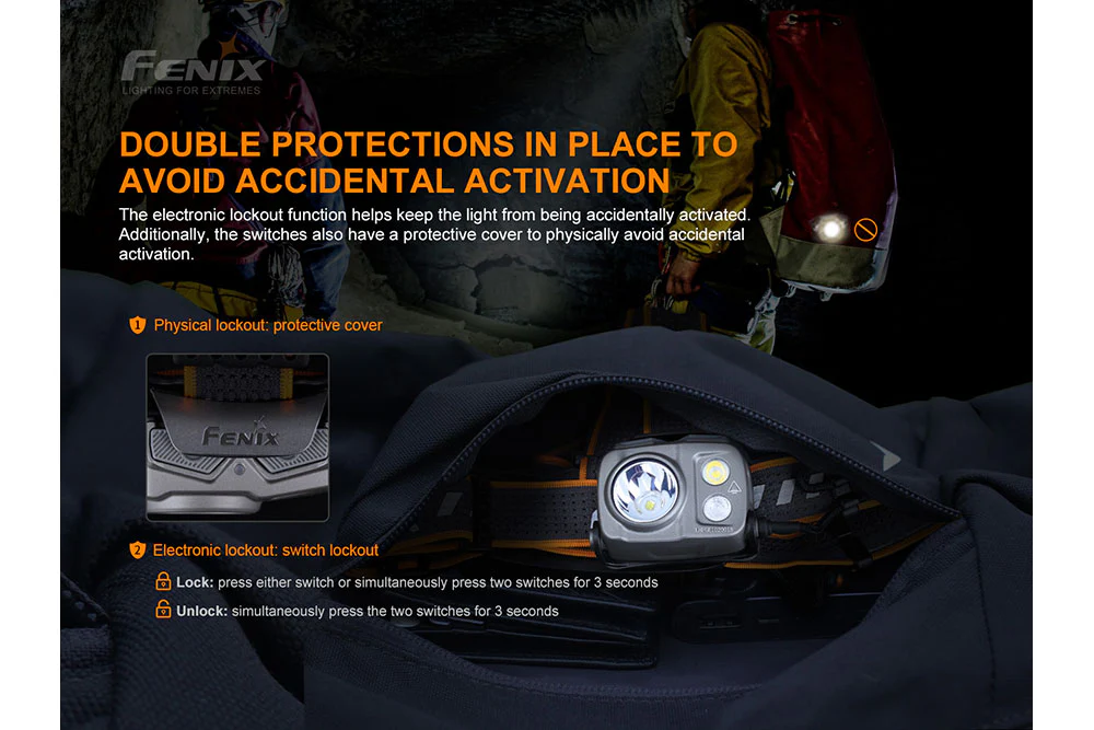Fenix HP25R V2.0 Headlamp - 1600 Lumens - Image 5