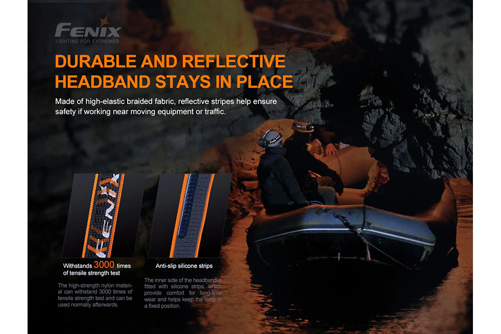 Fenix HP30R V2.0 LED Headlamp - 3000 Lumens - Image 10