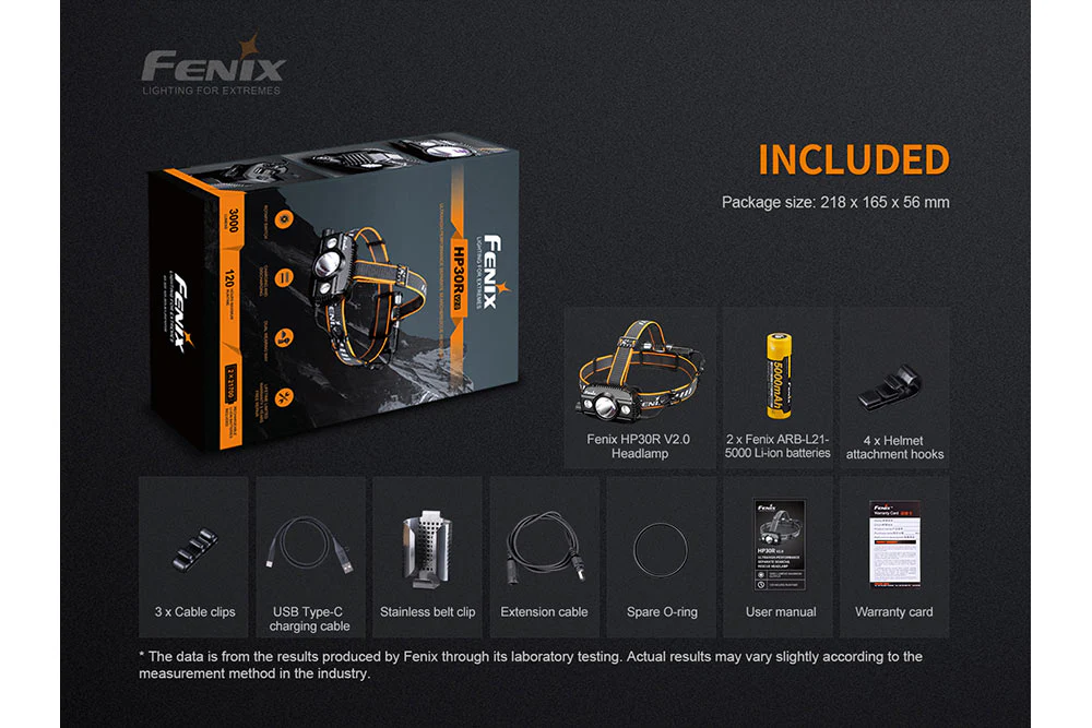 Fenix HP30R V2.0 LED Headlamp - 3000 Lumens - Image 17
