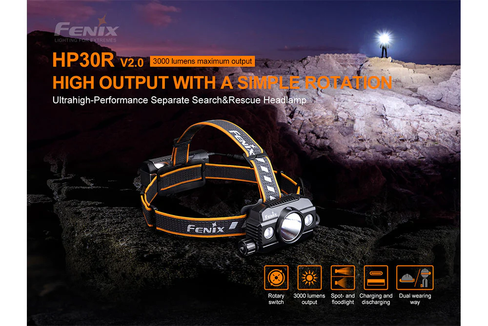 Fenix HP30R V2.0 LED Headlamp - 3000 Lumens - Image 3