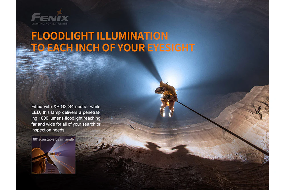 Fenix HP30R V2.0 LED Headlamp - 3000 Lumens - Image 4