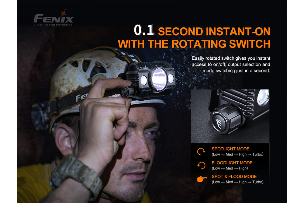 Fenix HP30R V2.0 LED Headlamp - 3000 Lumens - Image 5
