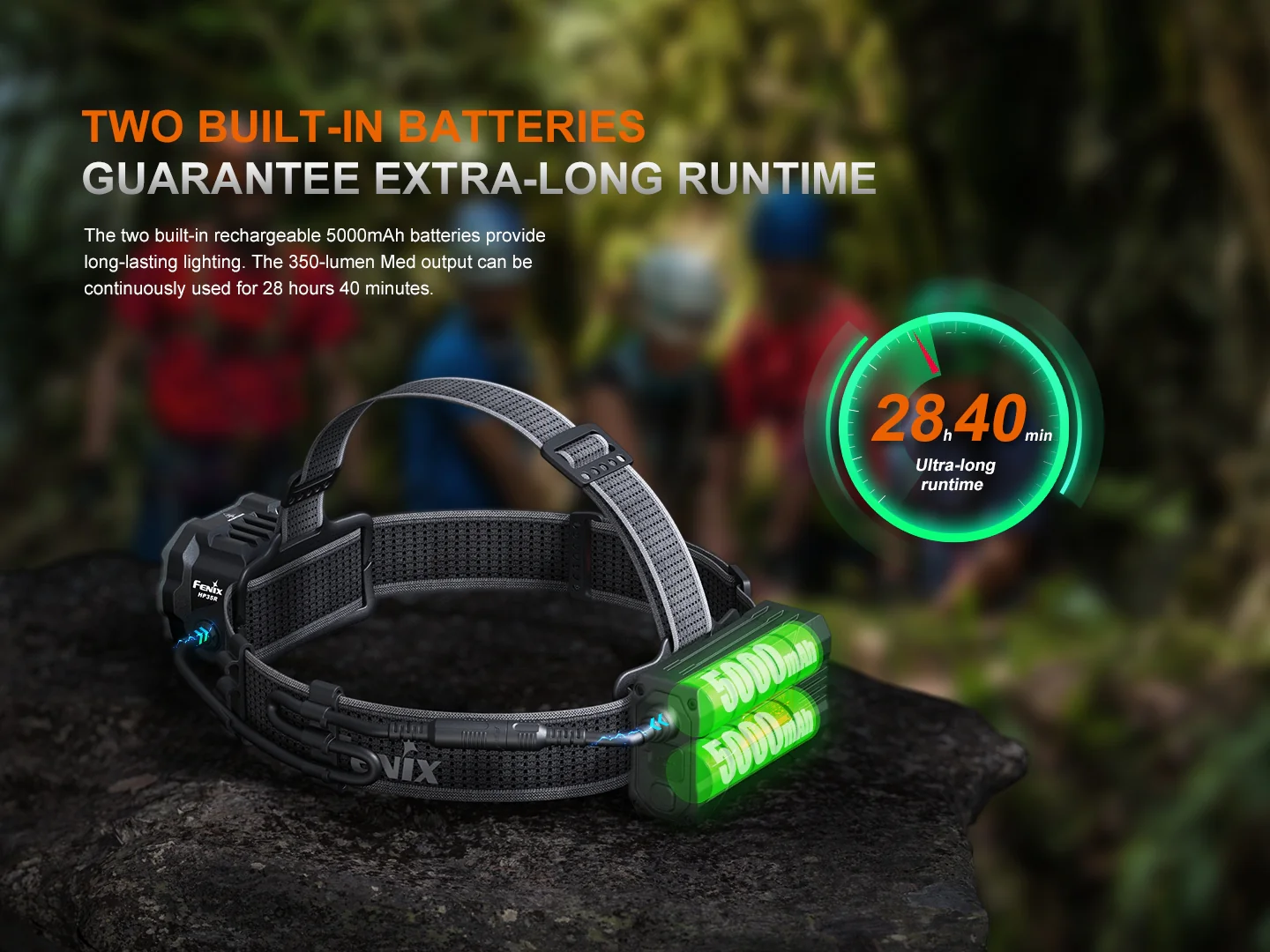 Fenix HP35R Search and Rescue Headlamp - Image 13