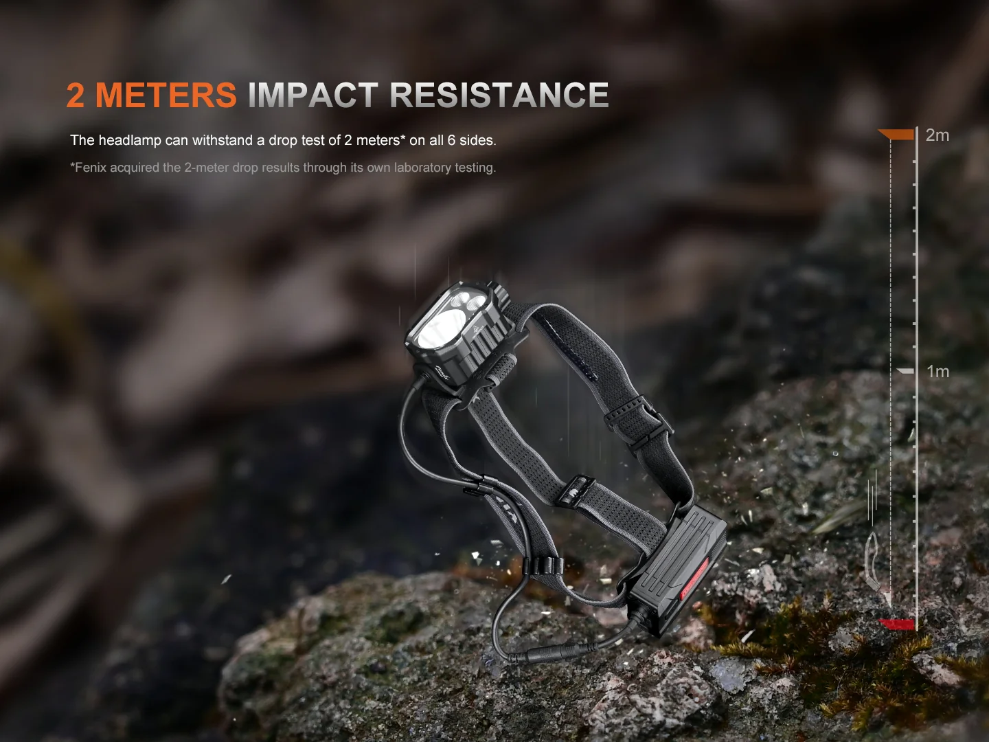 Fenix HP35R Search and Rescue Headlamp - Image 18