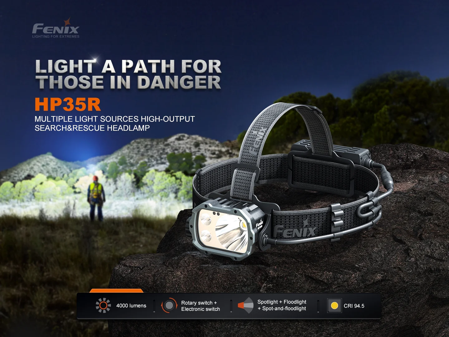Fenix HP35R Search and Rescue Headlamp - Image 3
