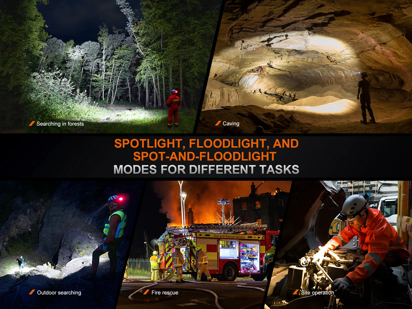 Fenix HP35R Search and Rescue Headlamp - Image 8