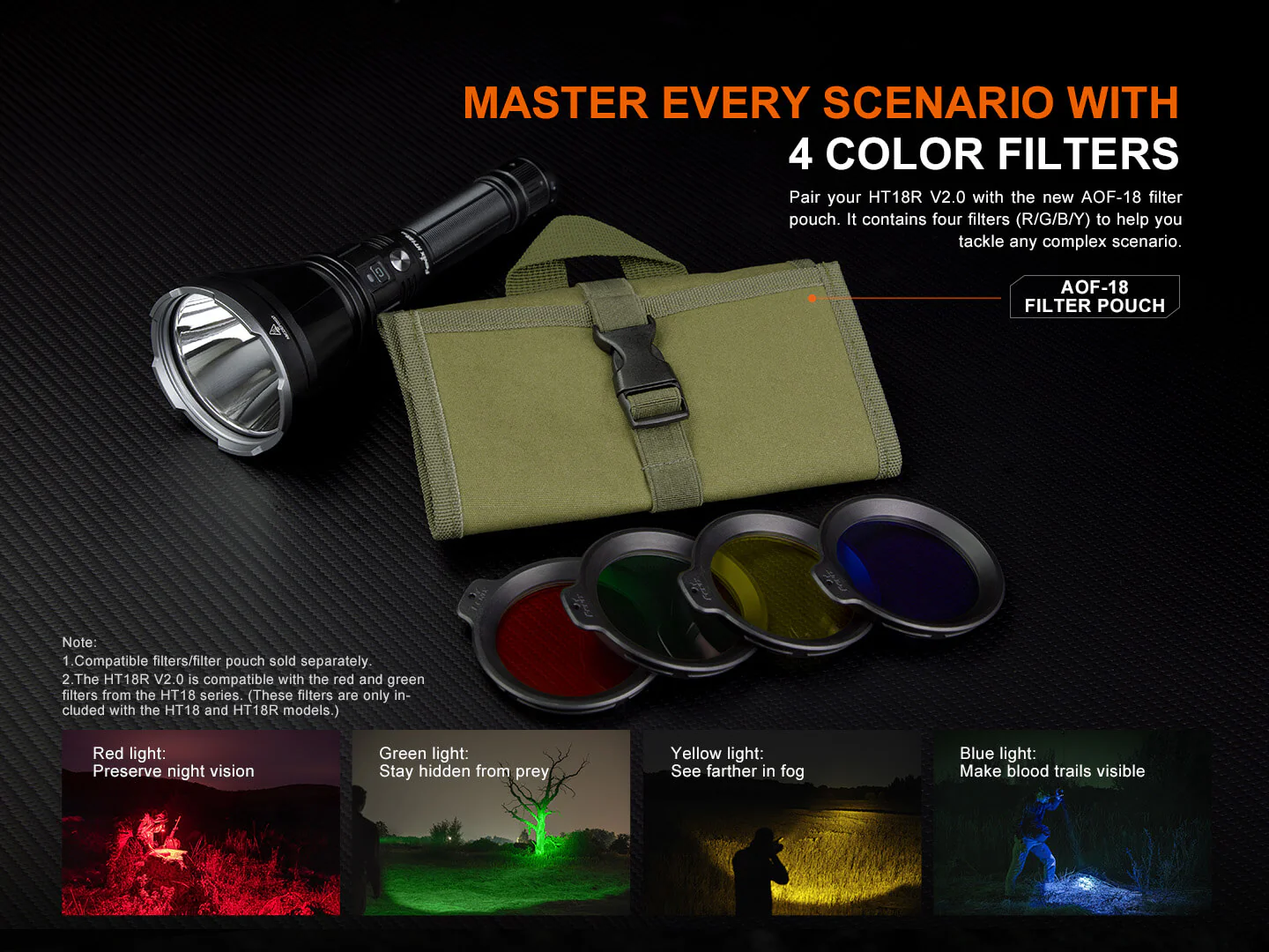 Fenix HT18R V2 Long-Range Hunting Flashlight - Image 10